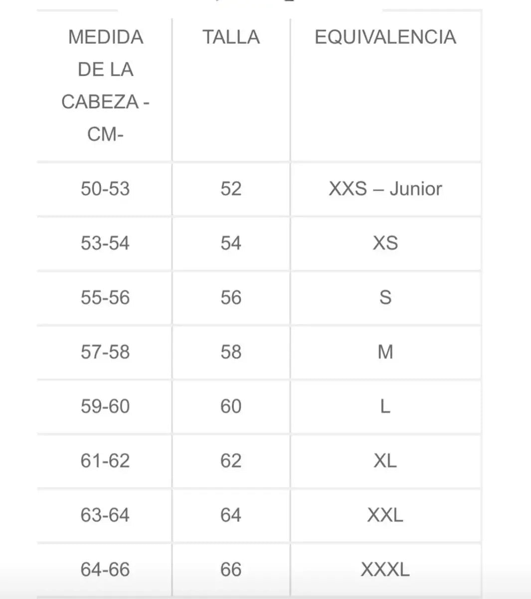 Tabla de tallas de cascos según la medida de la cabeza en centímetros