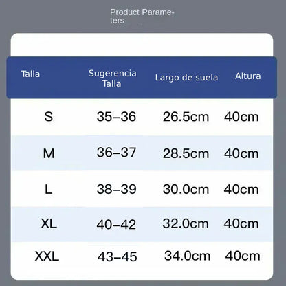 Tabla de tallas y medidas del cubre zapatos impermeable